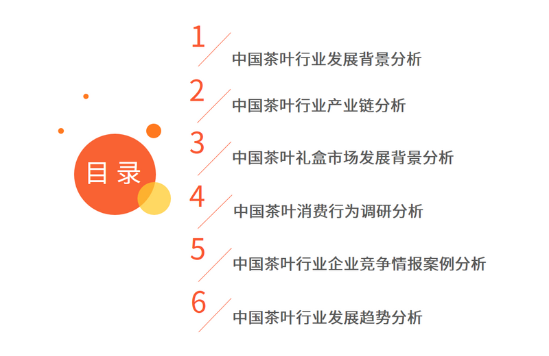 关于2022-2023年中国茶叶产业发展及消费者洞察行业报告的相关内容