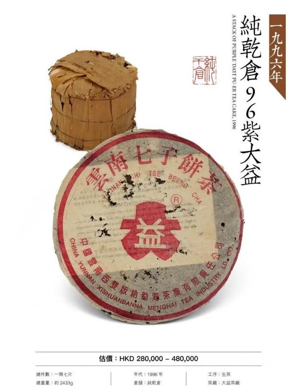 关于串起普洱茶历史长河:号级茶,印级茶,七子饼。的最新消息(10)