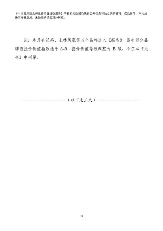 有关于普洱茶投资月报：2022年8月中国普洱茶品牌投资价值指数报告的资讯(11)