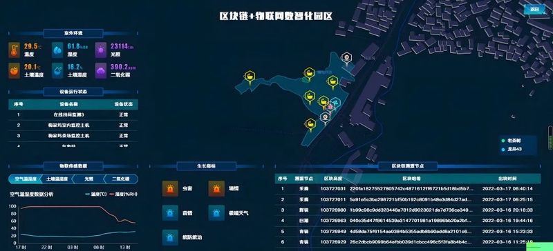 关于强化西湖龙井品牌保护 促进茶农增收致富，杭州市农业农村局在全省地理标志富农集成改革推进会上作典型经验交流的信息(4)