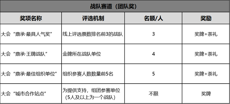 关于第十二届国际鼎承宋代武林斗茶大会震撼来袭！的新闻(18)