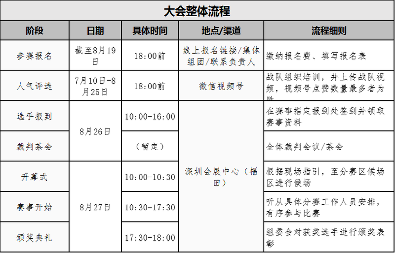 关于第十二届国际鼎承宋代武林斗茶大会震撼来袭！的新闻(10)