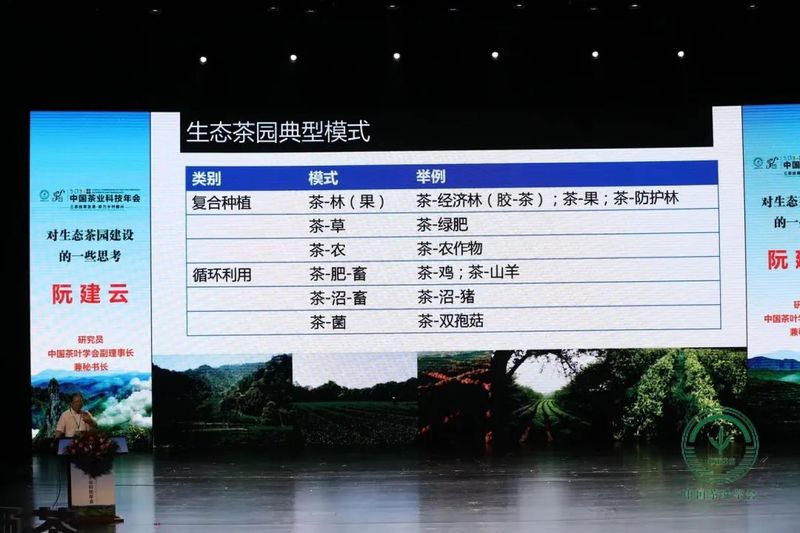 有关于2021中国茶业科技年会，茶叶科技与产业分会场Ⅰ：茶园生产管理新技术与展望的新闻(1)