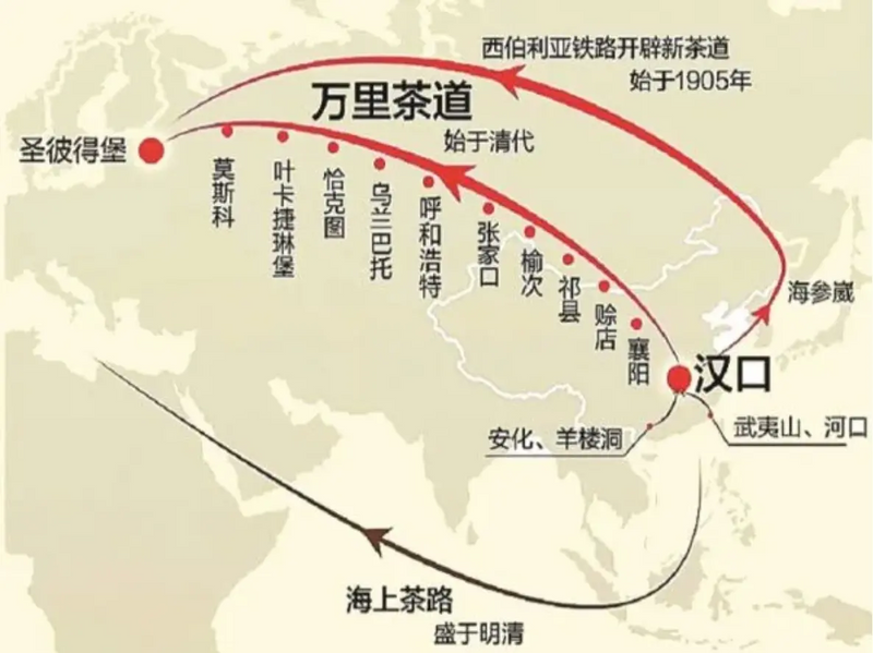 关于九省区共推,万里茶道申遗进入冲刺阶段!的资讯