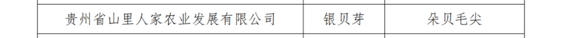 关于8月茶情,贵州省掀起培训热潮 “95后”登顶加工赛的新闻(10)