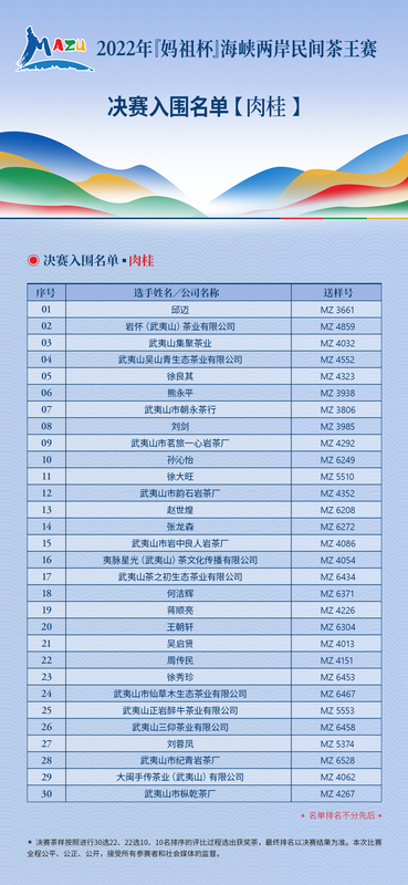 关于曦瓜的相关信息(6)