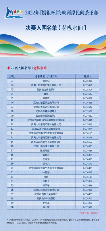 关于曦瓜的相关信息(7)