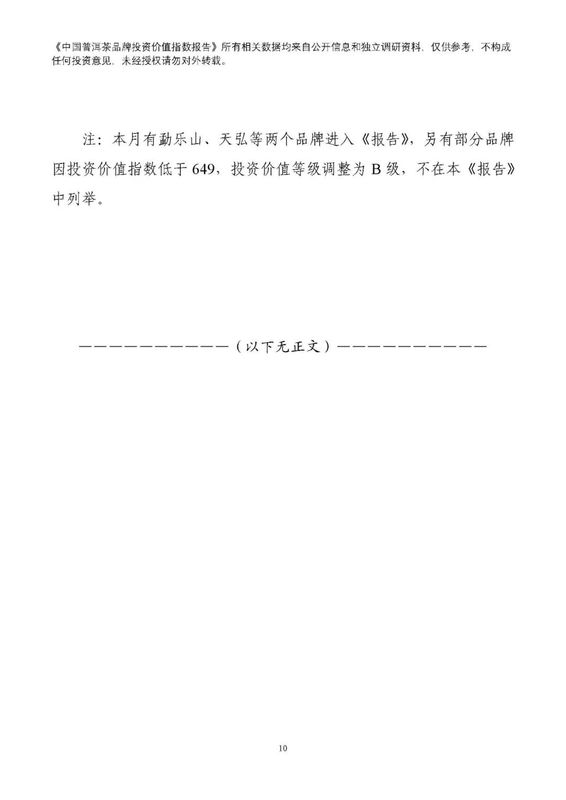 有关于2022年9月中国普洱茶品牌投资价值指数报告的资讯(11)