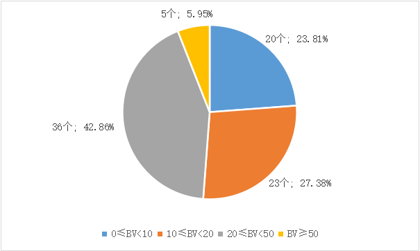 关于8月茶行业资讯汇总的资讯(9)