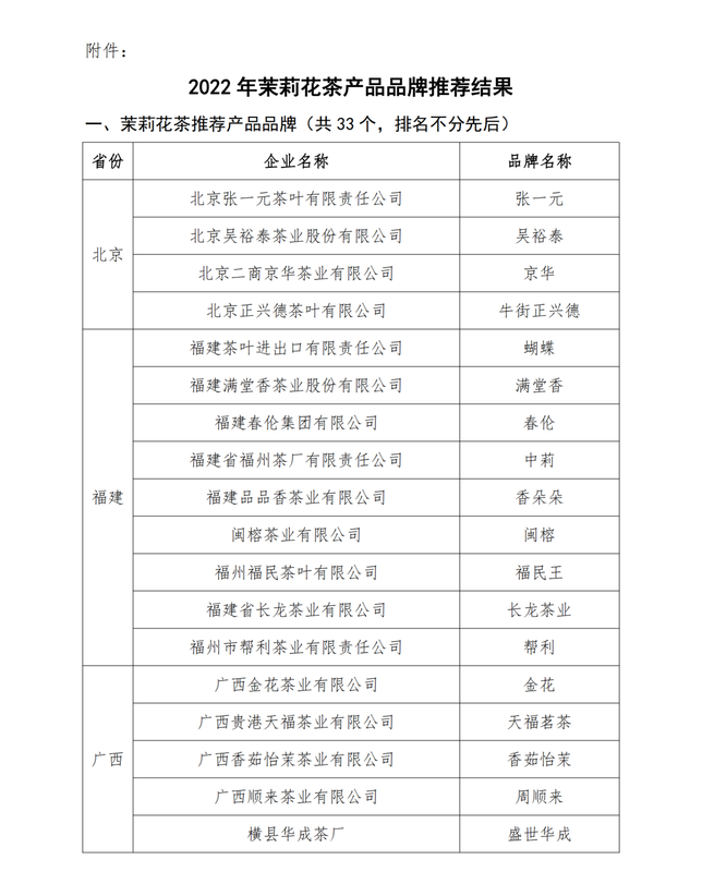 关于蒙顶山茶香飘第四届世界茉莉花大会的消息(1)