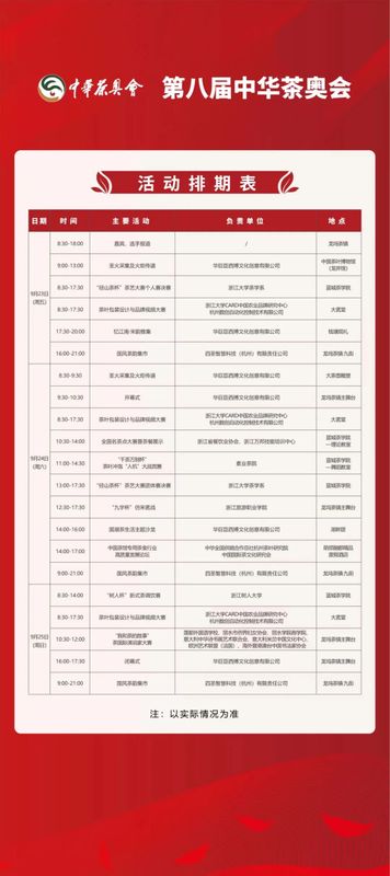 关于第八届中华茶奥会圣火采集、传递仪式在杭州举行!的相关内容(13)
