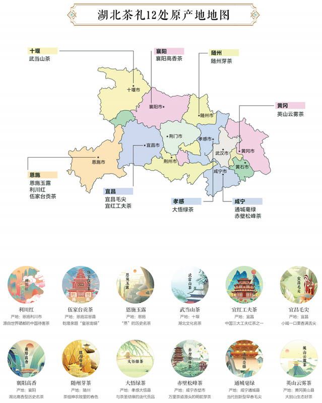关于时速350公里,“鄂的茶”湖北茶礼正从湖北走向全国的信息(4)
