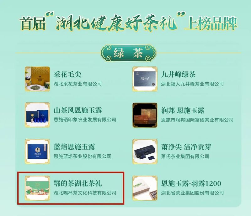 关于时速350公里,“鄂的茶”湖北茶礼正从湖北走向全国的信息(5)