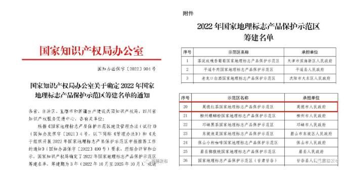 有关于英德红茶获批筹建国家地理标志产品保护示范区的相关信息