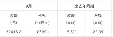关于一周速读:茶叶价值评估规范、中国茶业的非凡十年、云南立法保护古茶树资源的内容