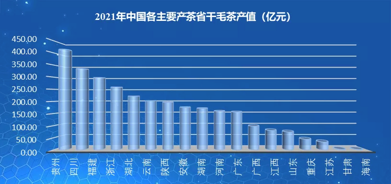 关于湖北茶礼红装焕新上市，让世界爱上湖北茶的消息(5)