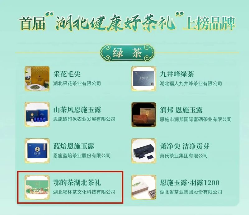 关于湖北茶礼红装焕新上市，让世界爱上湖北茶的消息(20)