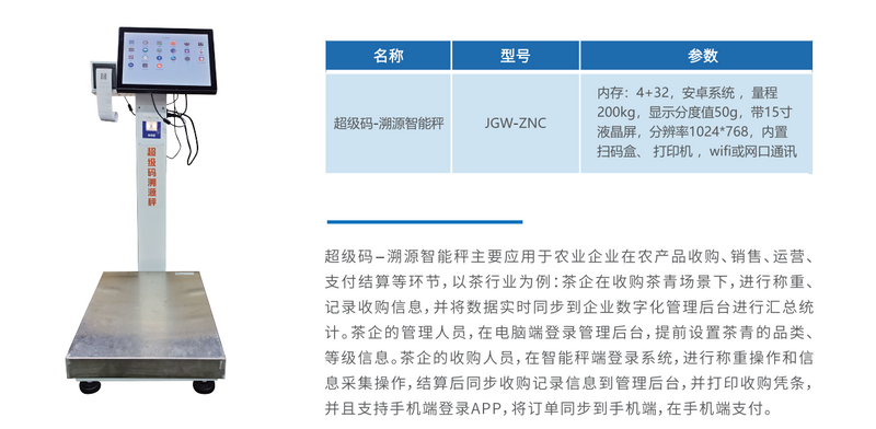 关于一杯好茶,万事新昌 ,新昌县茶企数字化管理系统正式落地的新闻(8)