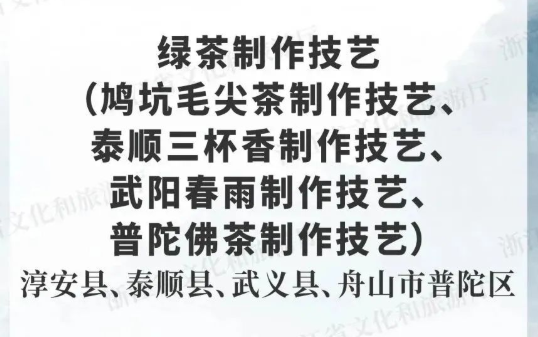 有关于5项茶叶制作技艺入选第六批浙江省非物质文化遗产代表性项目名录推荐项目名单的信息(1)