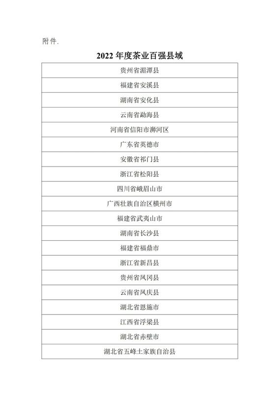 有关于关于公布“中国茶叶流通协会2022年度茶业百强县域”调查工作结果的通知的消息