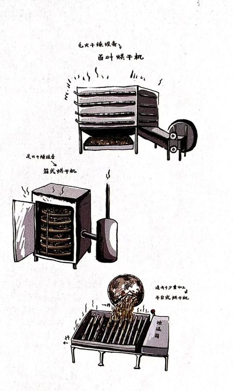 关于“中国茶”申遗成功，有来自临沧的滇红茶制作技艺的信息(14)