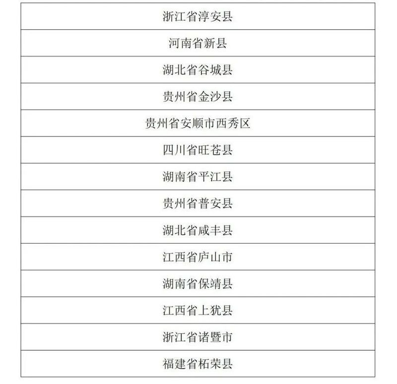 有关于三连冠！湄潭再次荣获“中国茶业百强县”第一名的相关内容(4)