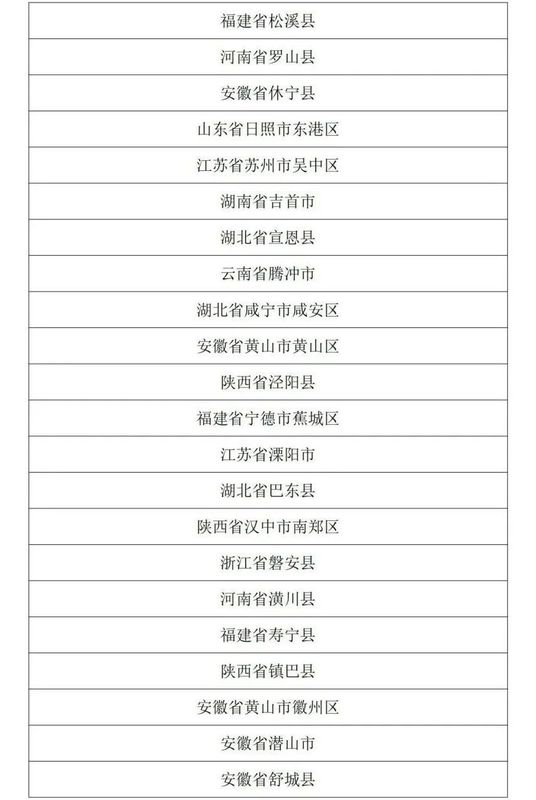 有关于三连冠！湄潭再次荣获“中国茶业百强县”第一名的相关内容(3)