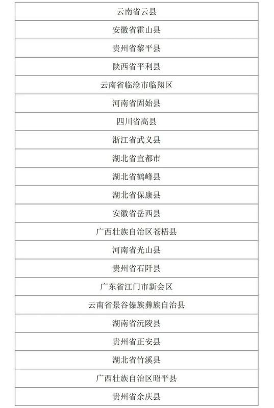 有关于三连冠！湄潭再次荣获“中国茶业百强县”第一名的相关内容(2)