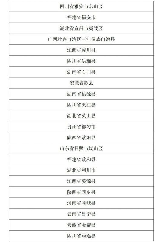 有关于三连冠！湄潭再次荣获“中国茶业百强县”第一名的相关内容(1)