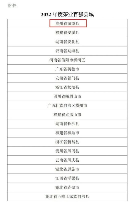 有关于三连冠！湄潭再次荣获“中国茶业百强县”第一名的相关内容