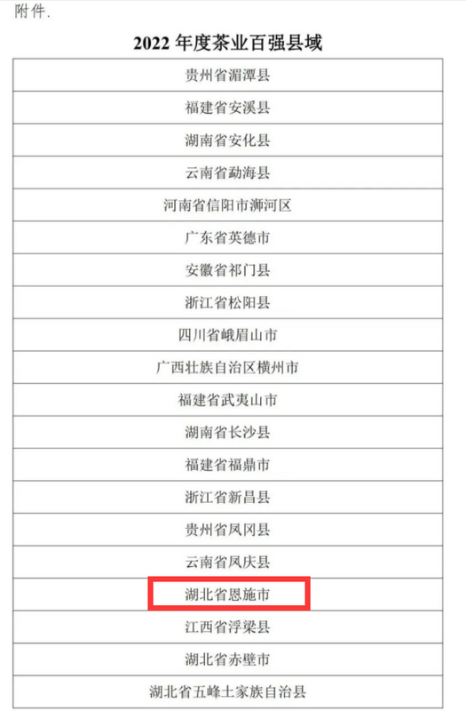 有关于再登百强!恩施州6县市、4企业强势登榜!的内容