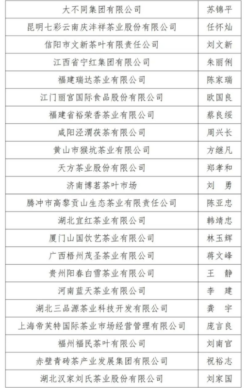 有关于再登百强!恩施州6县市、4企业强势登榜!的内容(8)