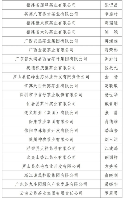 有关于再登百强!恩施州6县市、4企业强势登榜!的内容(10)