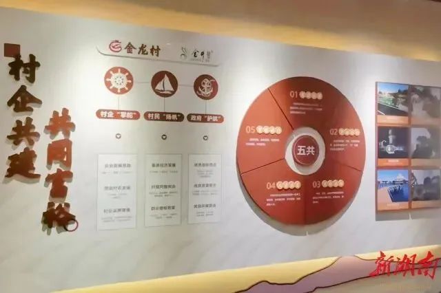 关于长沙县金井镇金龙村妙手巧做茶文章的资讯