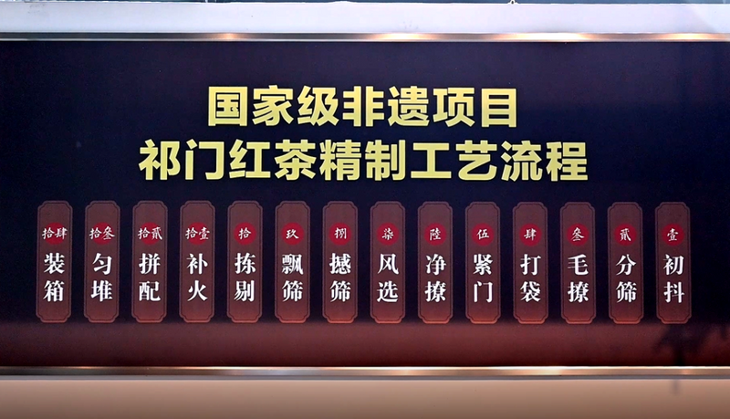 有关于祁红非遗传承助力茶产业发展的新闻(2)