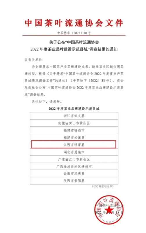 关于浮梁县再获“中国茶叶百强县”“茶业品牌建设示范县”荣誉称号的新闻(2)