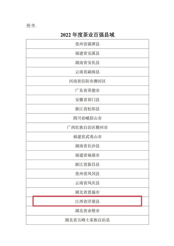 关于浮梁县再获“中国茶叶百强县”“茶业品牌建设示范县”荣誉称号的新闻(1)