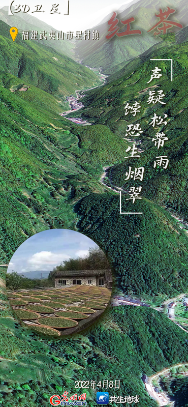 有关于卫星视角“瞰”我国六大茶类主产地的最新消息(5)
