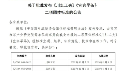 关于《川红工夫》《宜宾早茶》两项团体标准正式发布！的相关内容