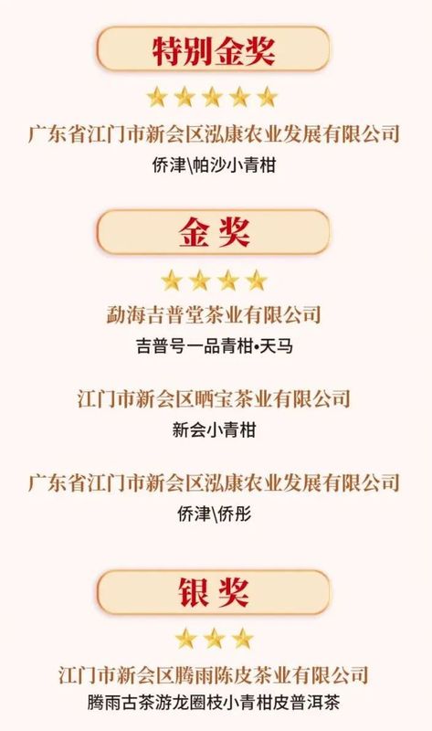 有关于“中茶杯”鼎承茶王赛秋季赛榜单揭晓的相关信息(14)