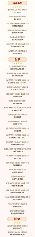 有关于“中茶杯”鼎承茶王赛秋季赛榜单揭晓的相关信息(6)