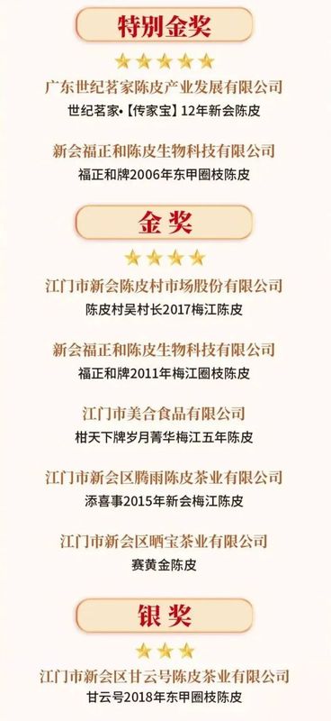 有关于“中茶杯”鼎承茶王赛秋季赛榜单揭晓的相关信息(13)