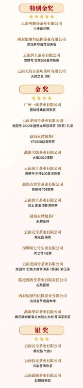 有关于“中茶杯”鼎承茶王赛秋季赛榜单揭晓的相关信息(10)