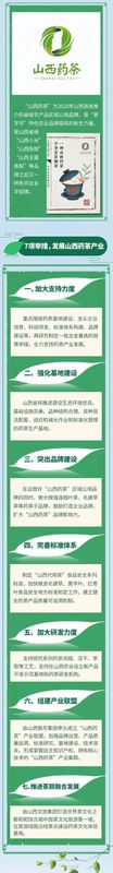 有关于山西药茶：终将成为中国第七大茶系的资讯(3)