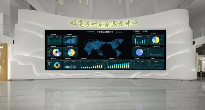 关于是时候认识一下旺苍县茶叶科创中心了的相关内容