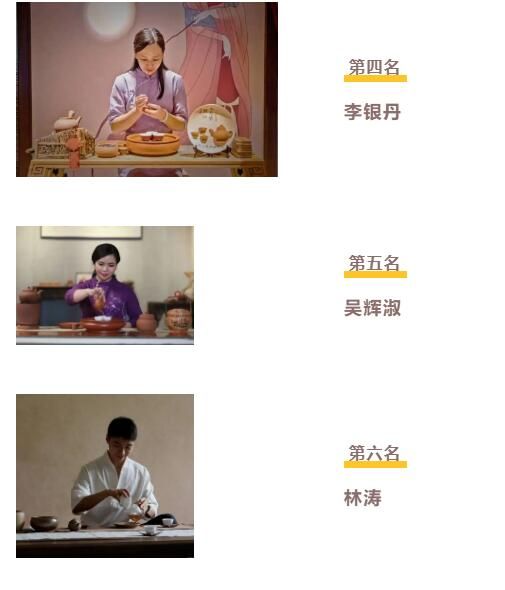 有关于“天池茶农杯”第五届国际工夫茶冲泡大赛决赛名单公布!的相关内容(8)