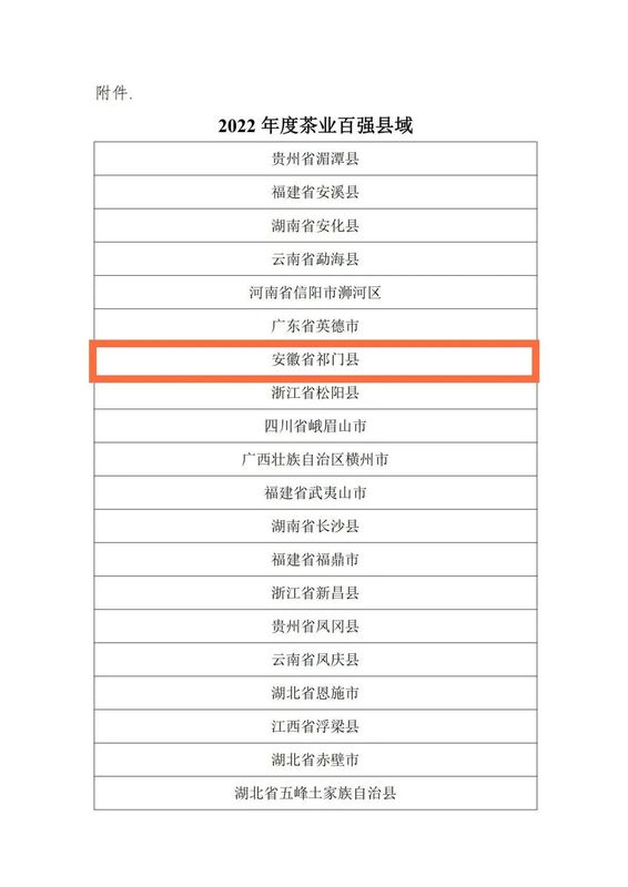 关于安徽十地入选中国茶叶流通协会2022年度茶业百强县域的相关内容