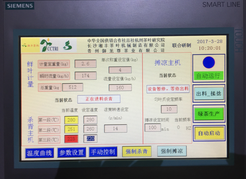 关于 我国茶业装备数字化现状及路径分析的最新消息(3)