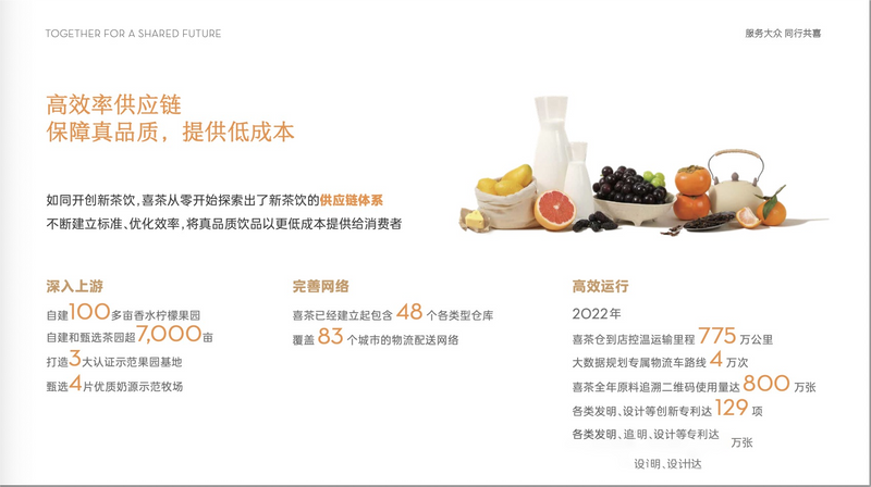 有关于喜茶:一杯新茶饮走向大众市场的现实与难点的新闻