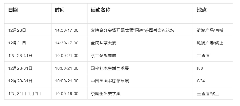 关于第十八届文博会开幕在即！来现场开启茶文化之旅吧！的相关信息(11)